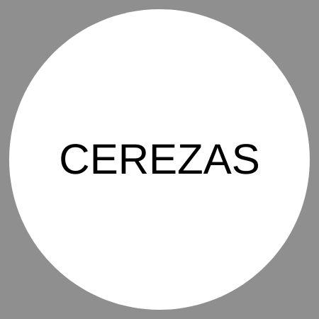 Cerezas